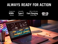 ASUS ROG Zephyrus G15 exceptional battery