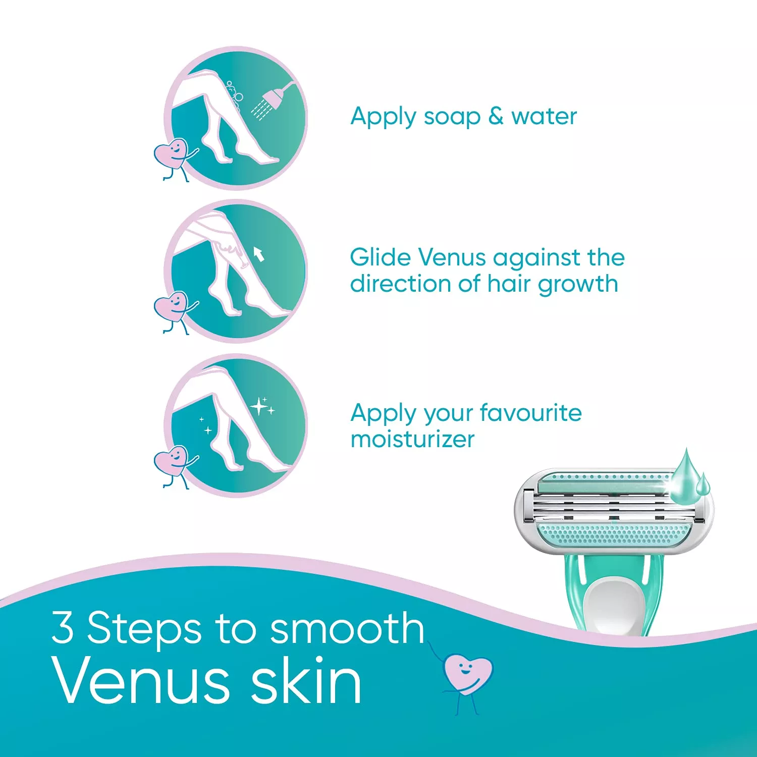 Venus Razor How to Use