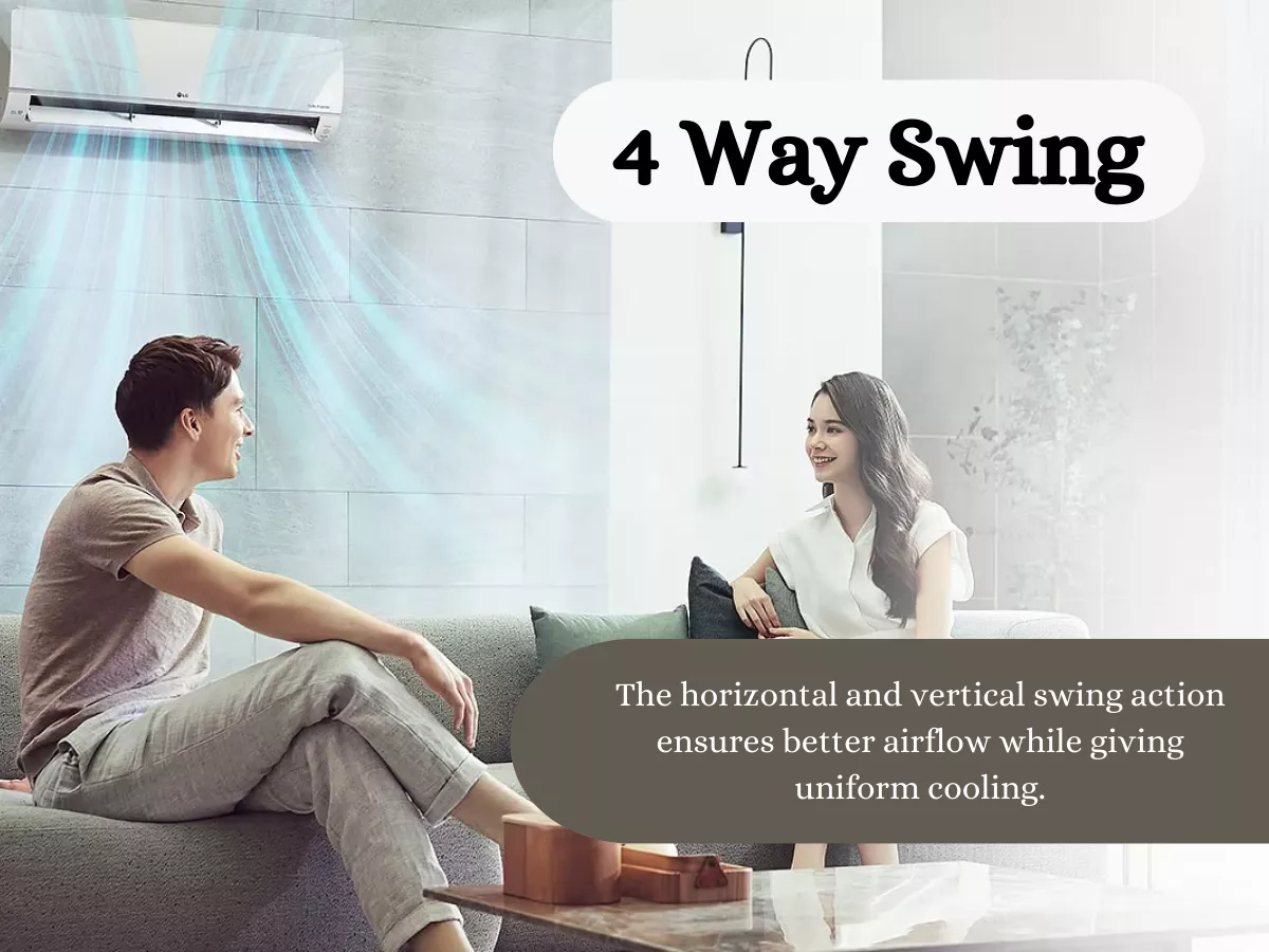 4 Way Swing - (Take- Product.com) - The horizontal and vertical swing action ensures better airflow while giving uniform cooling.