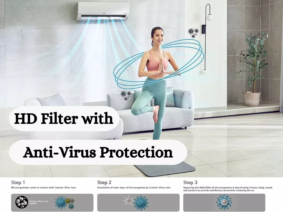 HD Filter with Anti-Virus Protection- Take-Product.com