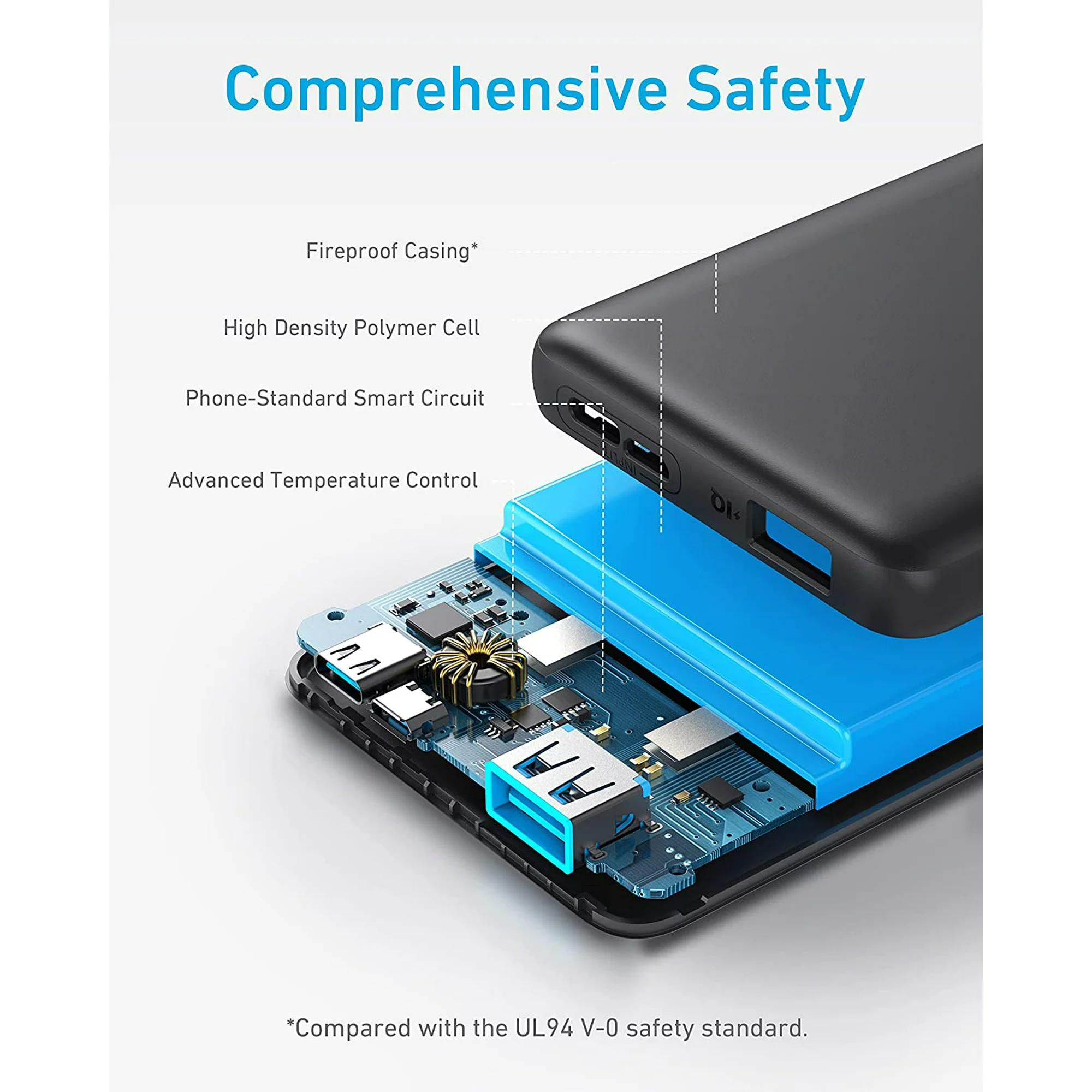 Anker Power Core 10000mAh Portable Charger - Comprehensive safety